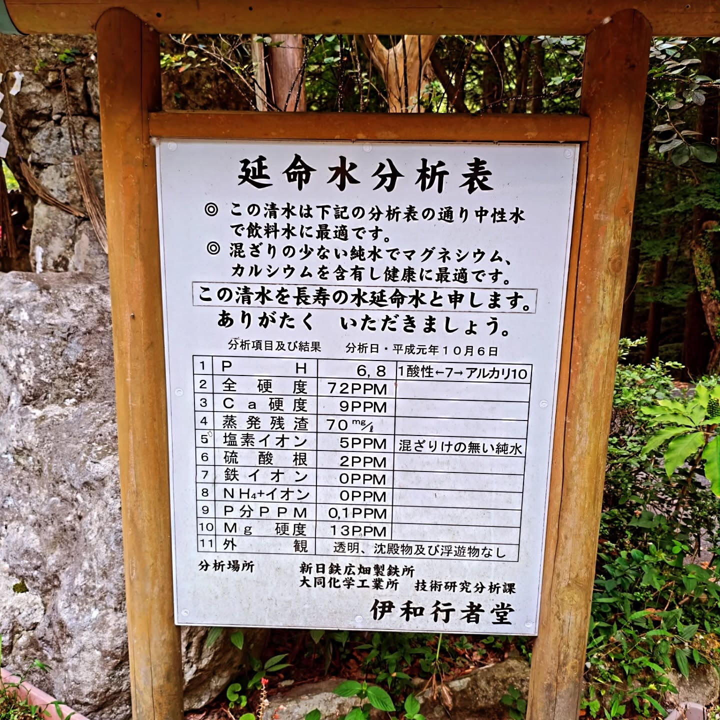 こんにちは☼