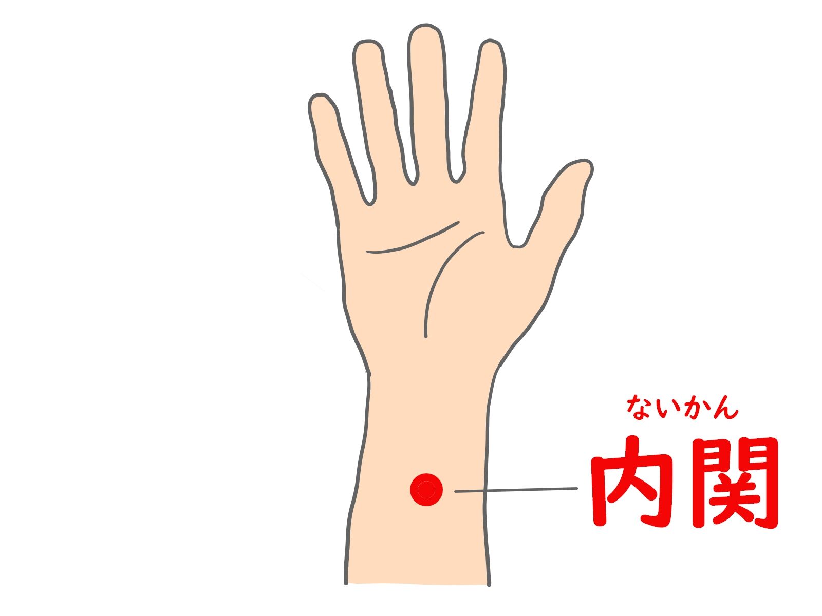 内関.jp