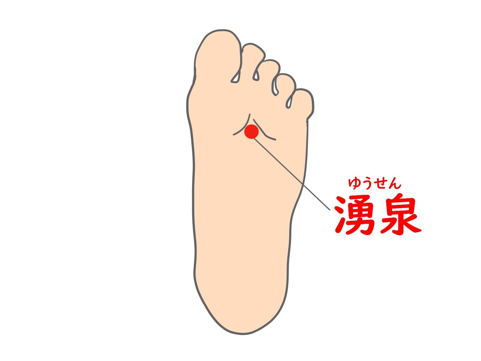 湧泉.jp