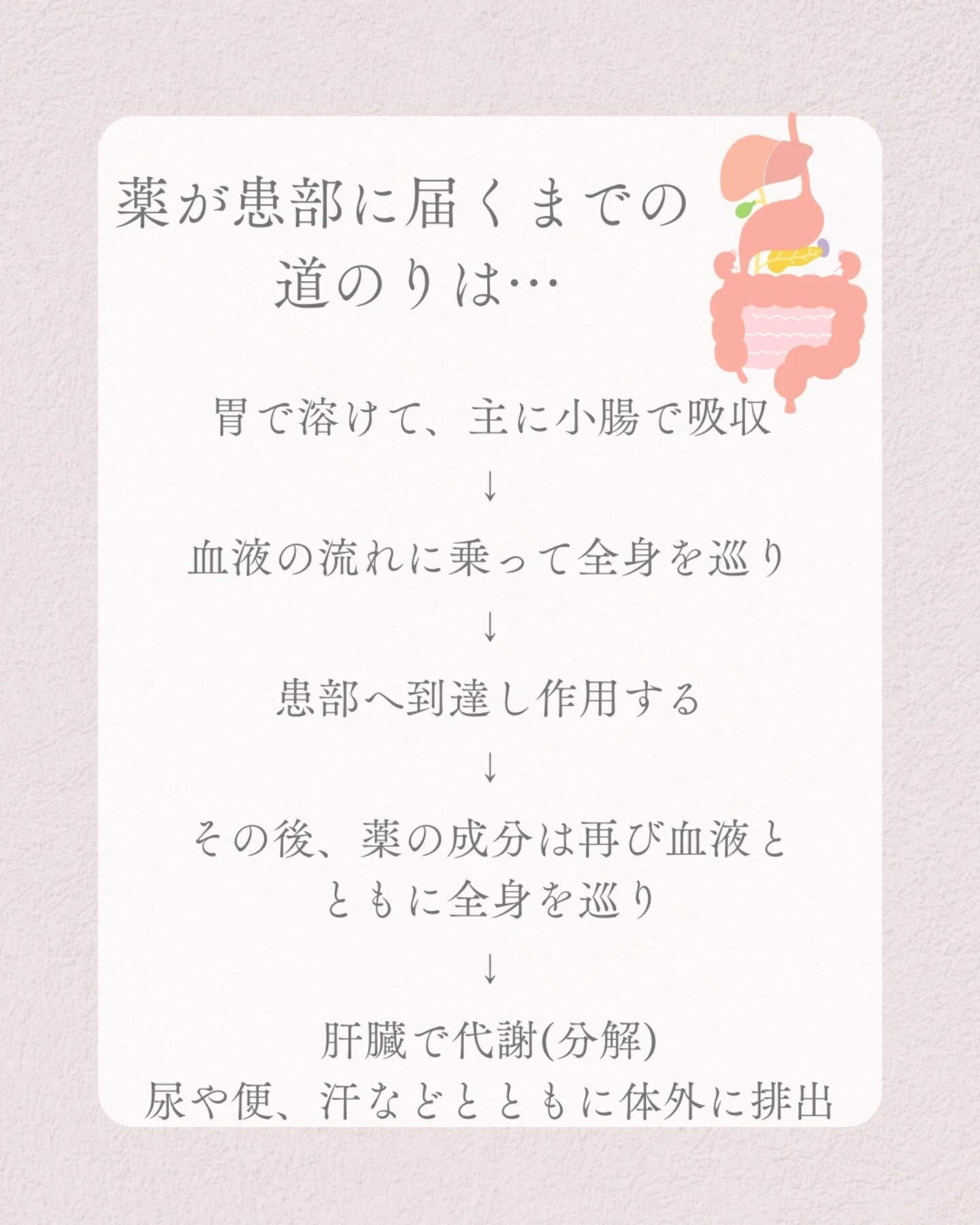 お薬が効かなくなった経験はありませんか？